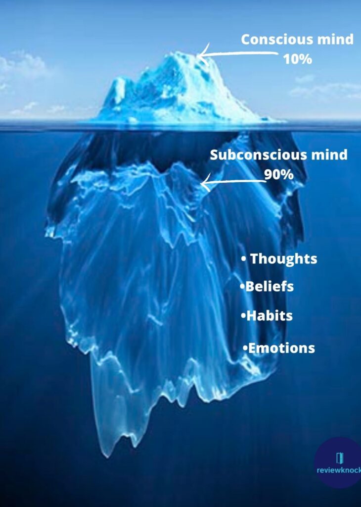 subconscious mind